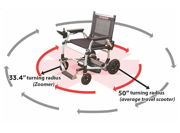 🔥Almost sold out⚡ Folding Power Chair Left- or Right-handed Control✨✅450-lb Weight Capacity